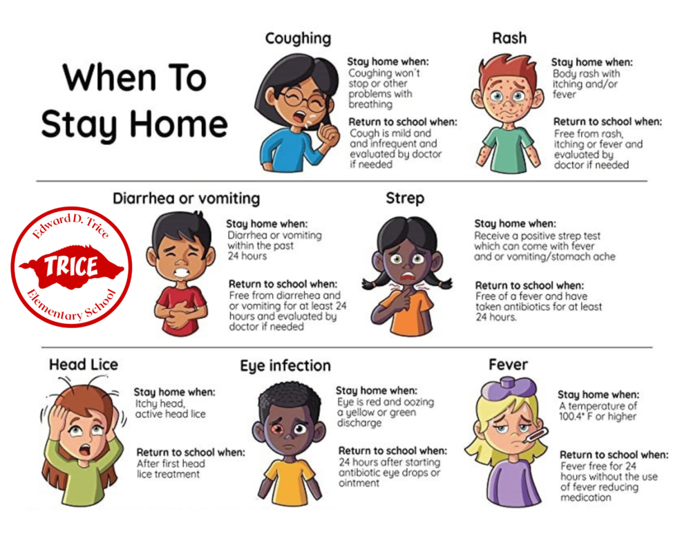 When To Stay Home From School | Trice Elementary